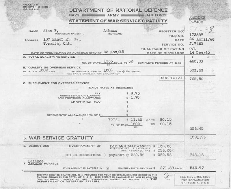 Statement of War Service Gratuity