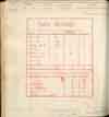 Chunky Gordon's War Record